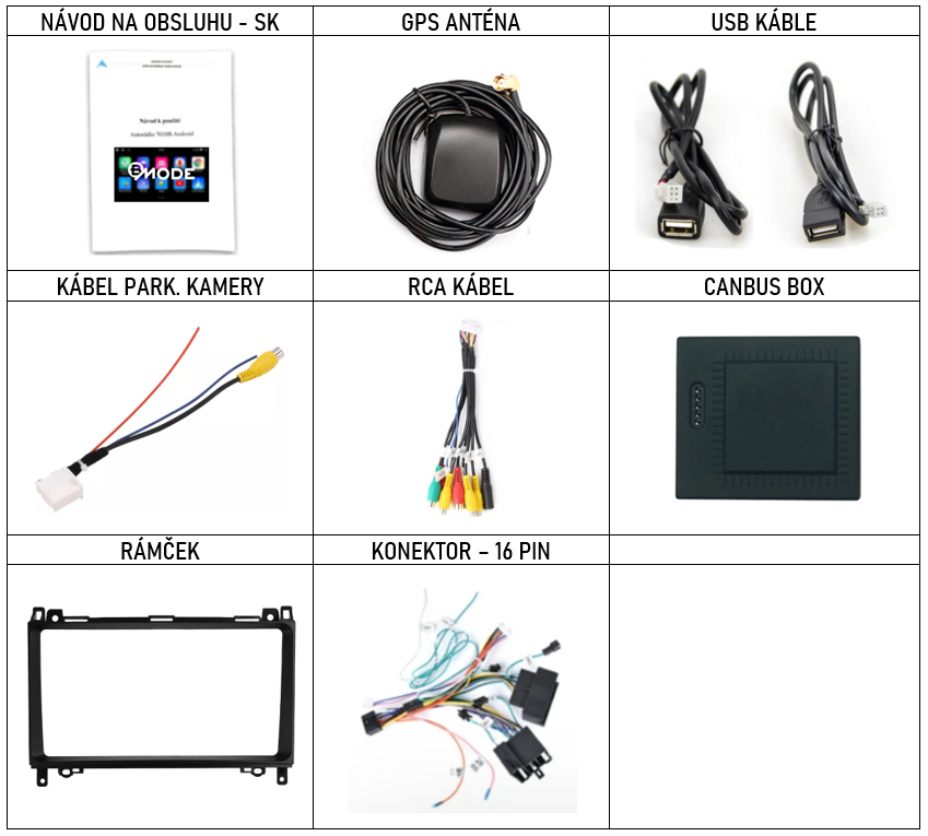 SK Prislusenstvo pre autorádio Bmode pre Mercedes-Benz A_B_V_Viano_Vito_Sprinter_VW Crafter s carplay a androidauto - evtech.sk